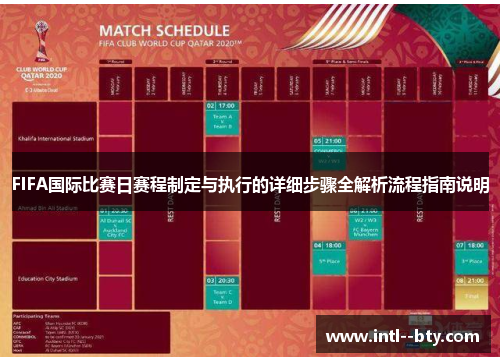 FIFA国际比赛日赛程制定与执行的详细步骤全解析流程指南说明