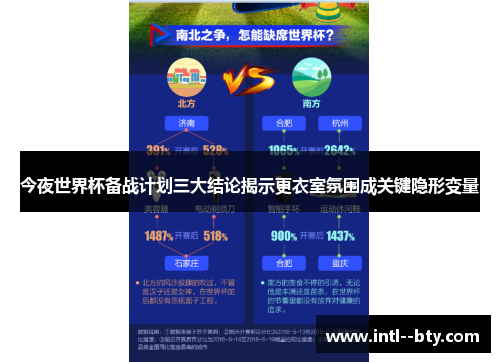 今夜世界杯备战计划三大结论揭示更衣室氛围成关键隐形变量