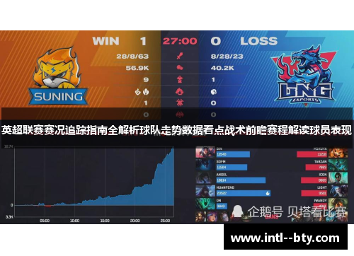 英超联赛赛况追踪指南全解析球队走势数据看点战术前瞻赛程解读球员表现