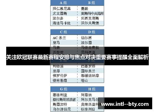 关注欧冠联赛最新赛程安排与焦点对决重要赛事提醒全面解析