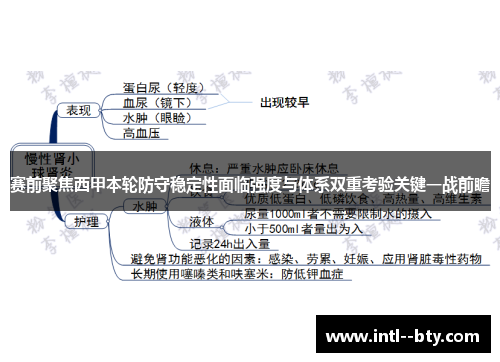 赛前聚焦西甲本轮防守稳定性面临强度与体系双重考验关键一战前瞻