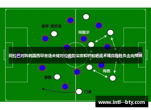 阿拉巴对阵韩国西甲赛场关键对位优势深度解析前瞻战术博弈与胜负走向预测
